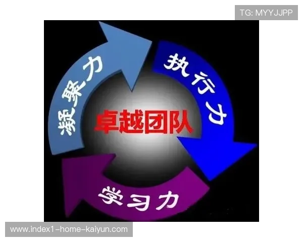 执行团队在本周期内引入按需分配模型 显著降低了闲置人力成本